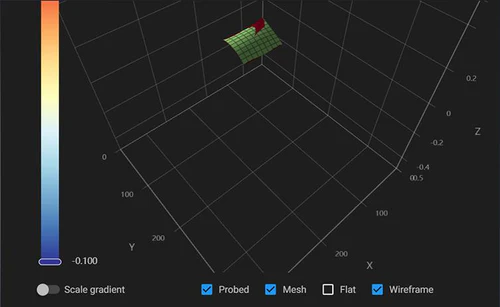 Sovol_SV08_3D_Printer_Adaptive_Area_Detection Sovol SV08 3D Printer Adaptive Area Detection